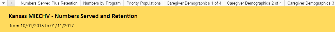 Example of a header with multiple tabs across the top